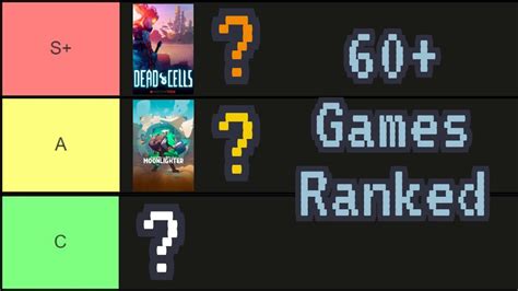 The Ultimate Roguelite Roguelike Tier List Every Roguelite Ranked