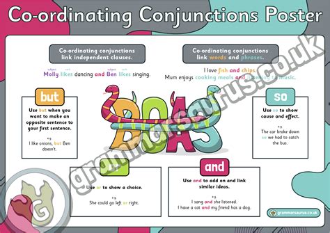 Co Ordinating Conjunctions Poster Pack Grammarsaurus