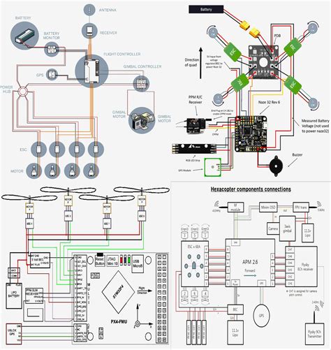 Diagram Of A Drone