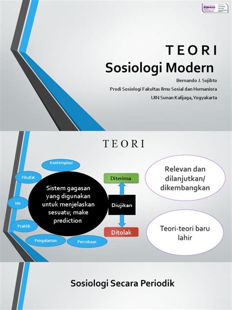 Pengantar Teori Sosiologi Modern Pdf