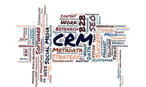 The Future of CRM Estimating: Trends and Predictions | Skill Success Blog