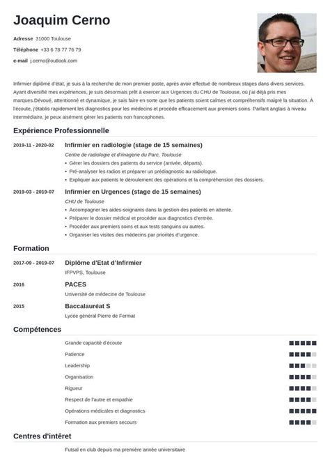 Blog Exemples Cv Pdf Modele Simple Artofit