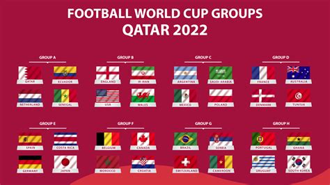 Fifa ワールドカップ カタール 2022（w杯）出場32カ国選手リスト サッカーキング