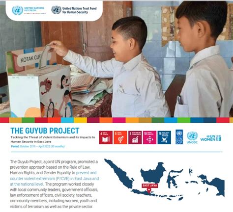 Undp Indonesia On Twitter Rt Uninindonesia It Takes A Village To