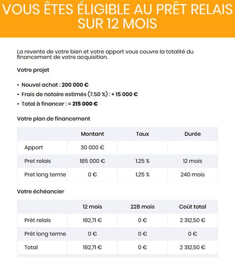 Ntroduire 105 Imagen Calcul Pret Bancaire Formule Fr Thptnganamst Edu Vn