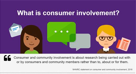 Consumer Involvement Framework Recover Injury Research Centre