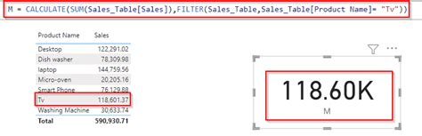 Power Bi Dax Filter With Examples Sharepoint Microsoft Power