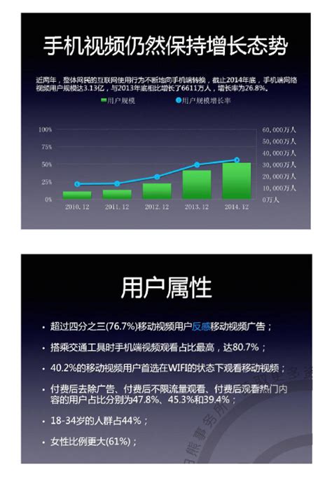 八大行业竞品分析报告与模版7：视频类竞品分析报告and模板 知乎