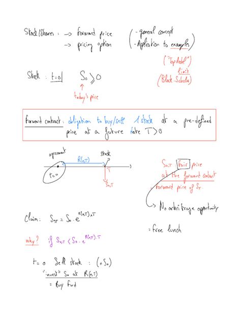 binomial model exercices finance  option finance valuation