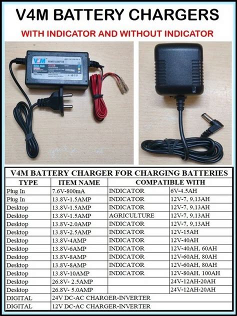 001 Electronic Battery Charger At ₹ 120piece In New Delhi Id