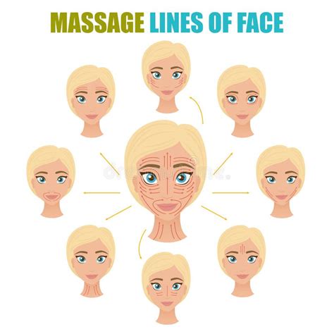 Face Massage Vector Layout Portrait Of Woman With Massage Or Cream