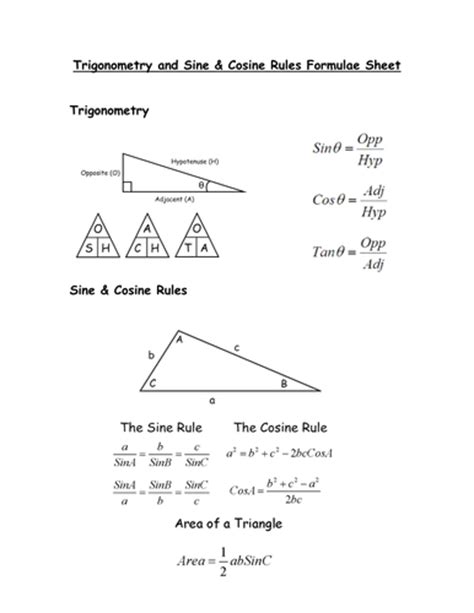 Powerpoint Notes Trigonometry Sine And Cosine Rules By Uk Teaching Resources Tes