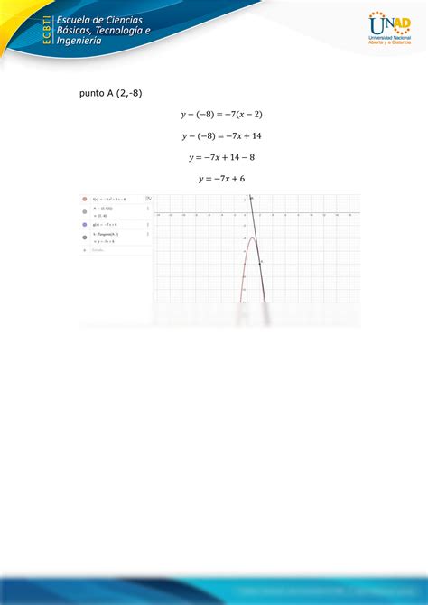 Solution Derivadas Ejercicio B Studypool