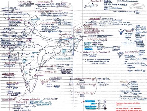 Neelesh Kumar Singh Rank Environment Short Toppers Notes English