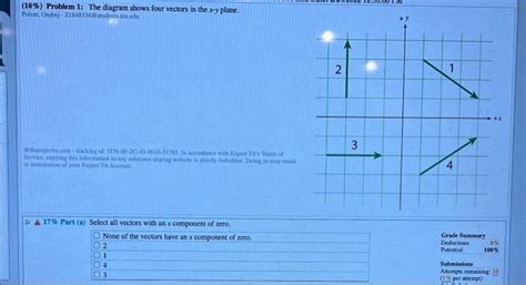 Solved 10 Problem 1 The Diagram Shows Four Vectors In