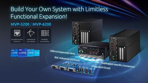 Adlinks Next Gen Ipc Strives To Revolutionize Industry Use Cases At