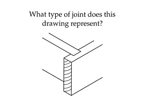 IDFX Construction Drawings Specifications Flashcards Quizlet