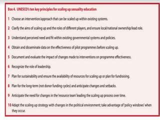 Relevance Of Sex Education At Secondary Level PPT
