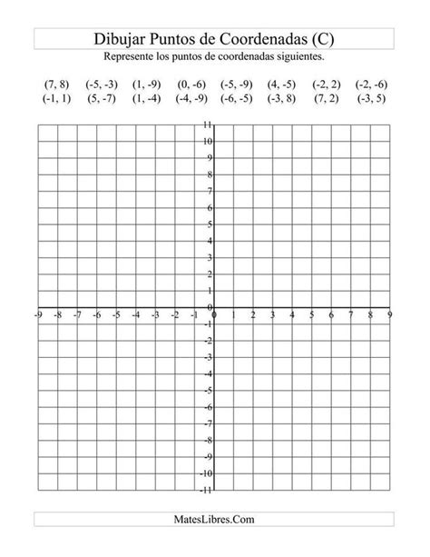 Pin By Maricruz Lopez On Matem Ticas Coordinates Math Math