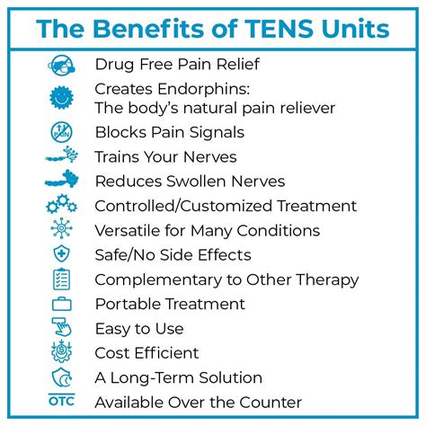 Types Of Tens Units