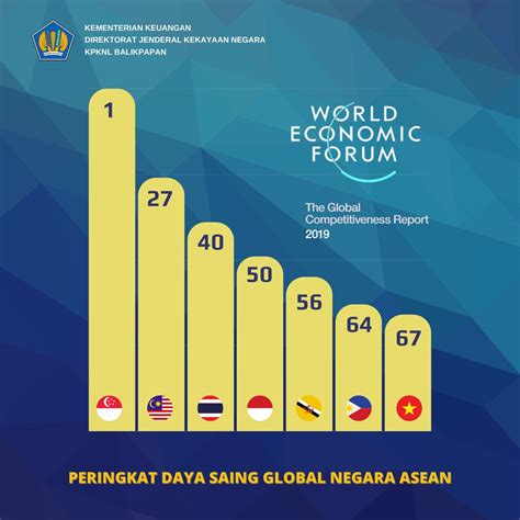 Dapatkah Perusahhan Jasa Atau Manafaktur Mengembangan Kompetisi Di