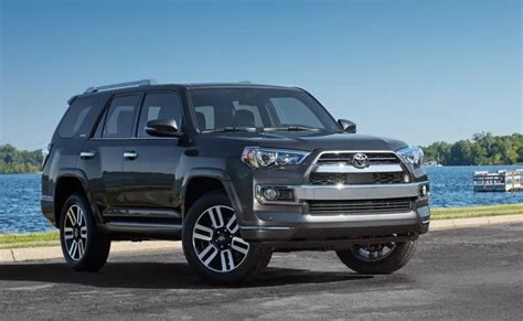 Best Resale Value Suvs That You Should Buy In