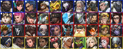 Create A Overwatch 2 Hero Portraits With Venture Tier List Tiermaker