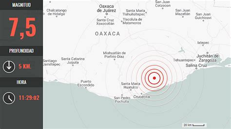 Sismo de magnitud 7 5 sacude al sur y centro de México NOAA emite