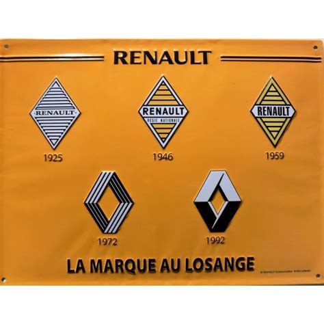 Renault Logo Evolution Game Solution