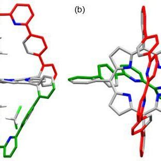 Side A And Top B Views Of The X Ray Structure Of Porphyrin 5 The