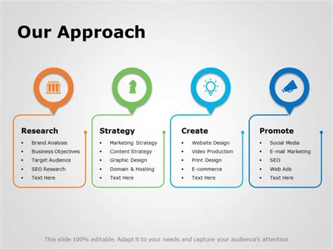 Project Approach Powerpoint Templates Business Powerpoint