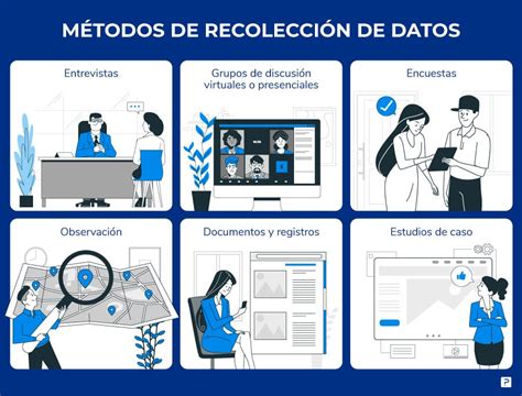 Qué es la metodología de la investigación