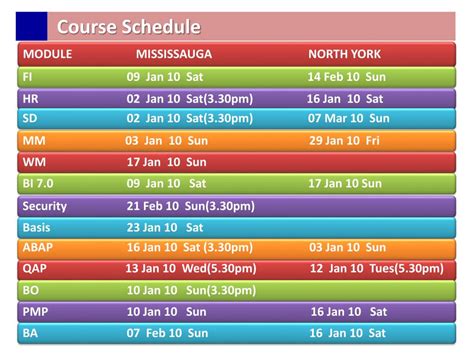 Ppt Course Schedule Powerpoint Presentation Free Download Id5333994