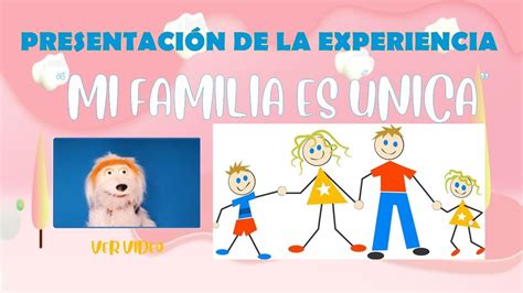 PRESENTACION DE LA EXPERIENCIA DE APRENDIZAJE MI FAMIIA ES