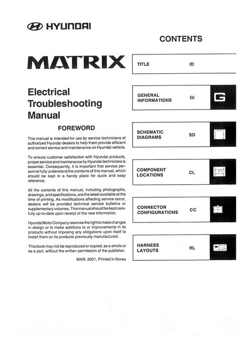 Hyundai Matrix Electrical Troubleshooting Manual Pdf For Free