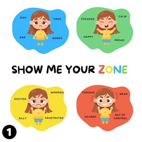 Zones Of Regulation Poster Feelings Poster Emotions Chart Autism Tool