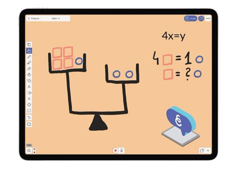 How Might A Digital Whiteboard Work As A Thinking Tool Explain