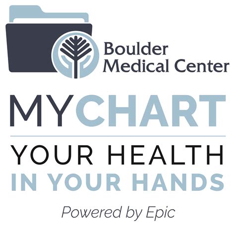 Discover the Hidden Power of MyChart TVC (This Will Blow Your Mind!) - hfcs3d1