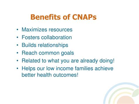 Ppt County Nutrition Action Plan Cnap Powerpoint Presentation Free