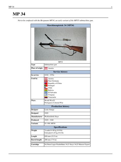 Maschinenpistole 34 (MP34) Submachine Gun | PDF | Projectile Weapons ...