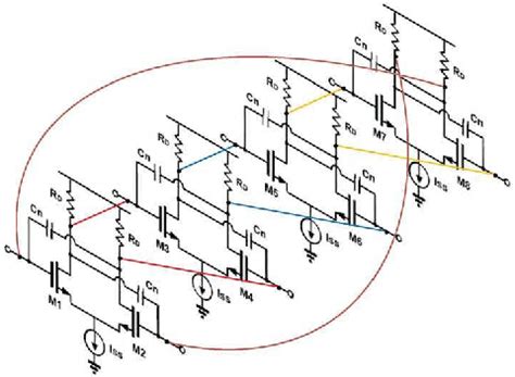 Figure From A Low Phase Noise Ring Oscillator With Miller Capacitance