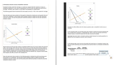 Solved 5 Monopoly Outcome Versus Competition Outcome Chegg