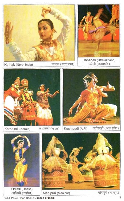 Cut And Paste Dances Of India Chart Book Occult N Things