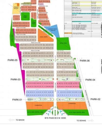 Residential Land Plot For Sale In Omaxe City Ab Bypass Road Ab