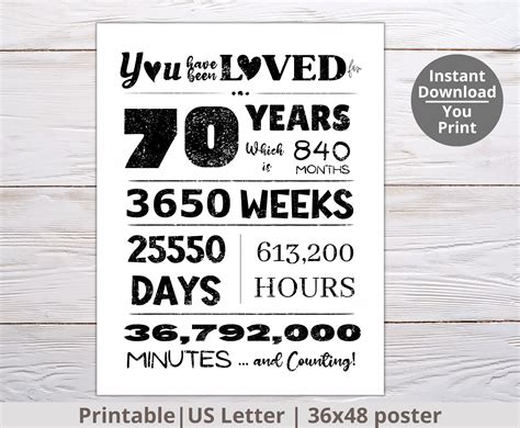 70 weeks in months 5