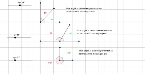 Angoli Complementari Supplementari Ed Esplementari Geogebra