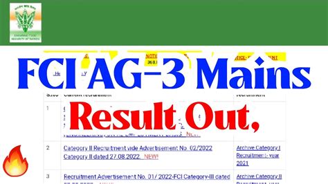 Fci Ag Mains Result Out Fci Grade Lll Mains Result Out