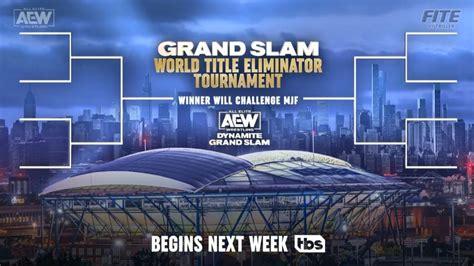 Aew Annunciato Un Torneo Per Determinare Il Prossimo Sfidante Al