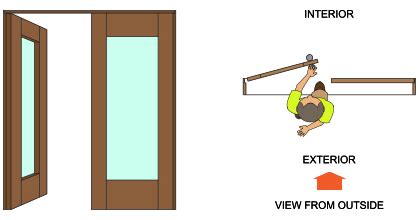 Wood Door Swing Information - Realwood Crafters Real Wood Doors