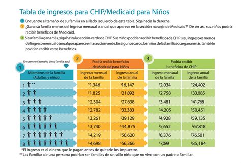 Tabla De Taxes 2023 IMAGESEE